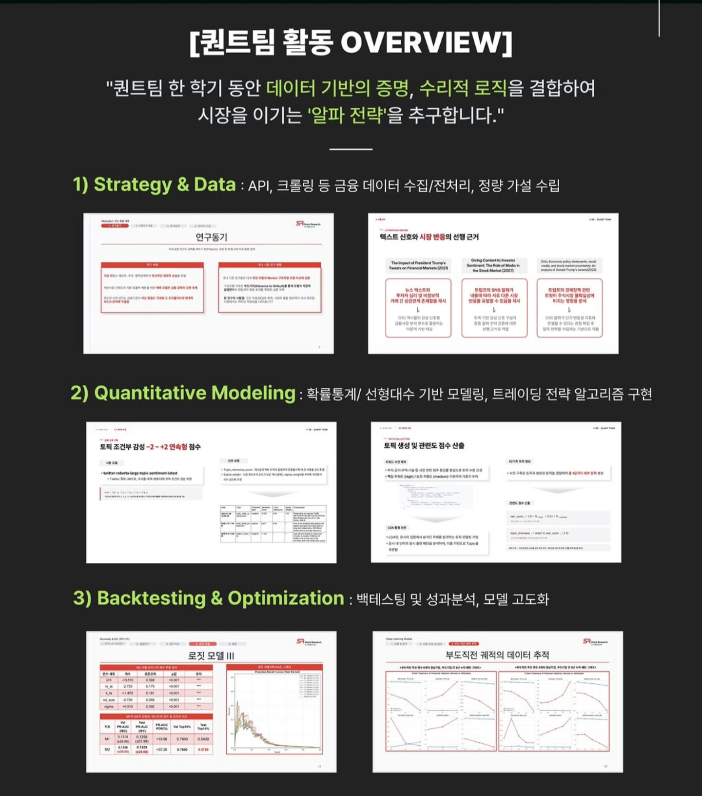 퀀트팀의 데이터 전략, 모델링, 백테스팅 활동 개요